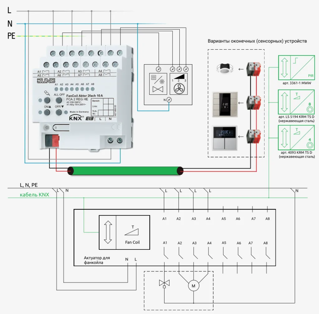 Подробный разбор шины KNX примеры реализации