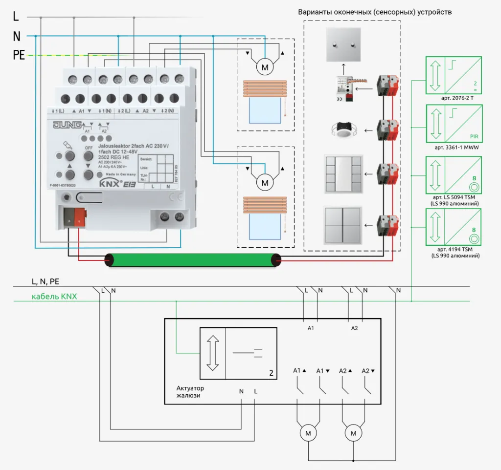 Подробный разбор шины KNX примеры реализации