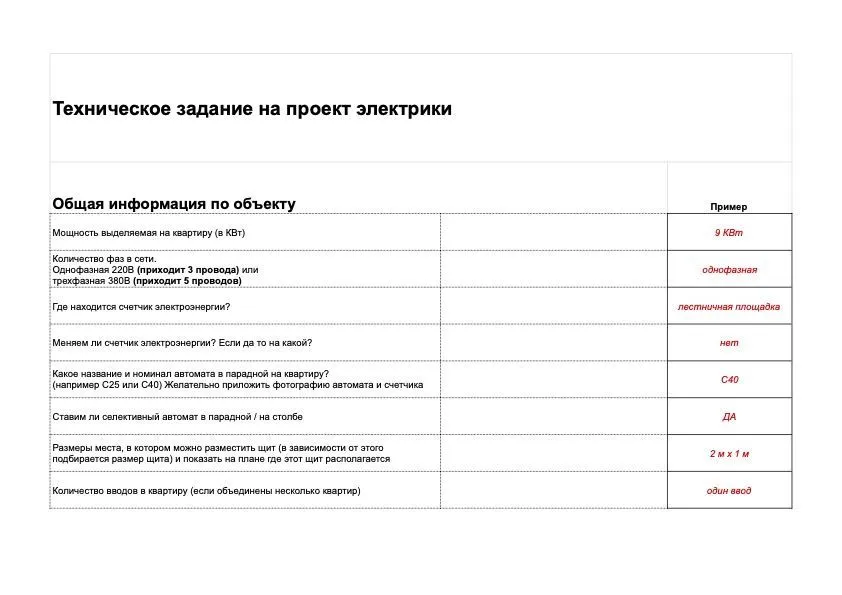 Общие данные по объекту