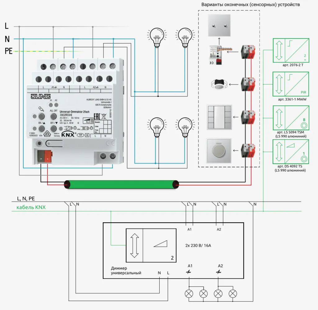 Подробный разбор шины KNX примеры реализации