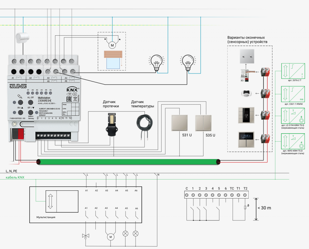 Мультистанция JUNG KNX.png Мультистанция JUNG KNX