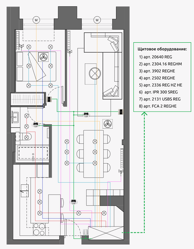 KNX в квартире.png KNX в квартире
