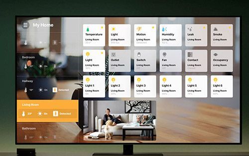 управление с телевизора умным домом