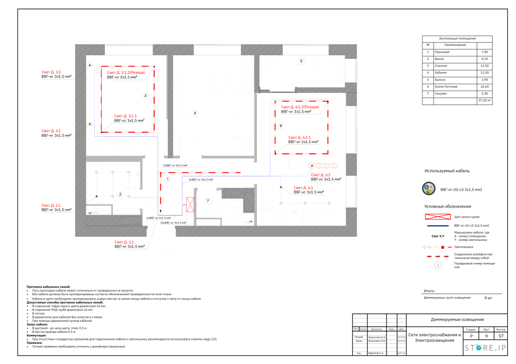 Проект умный свет