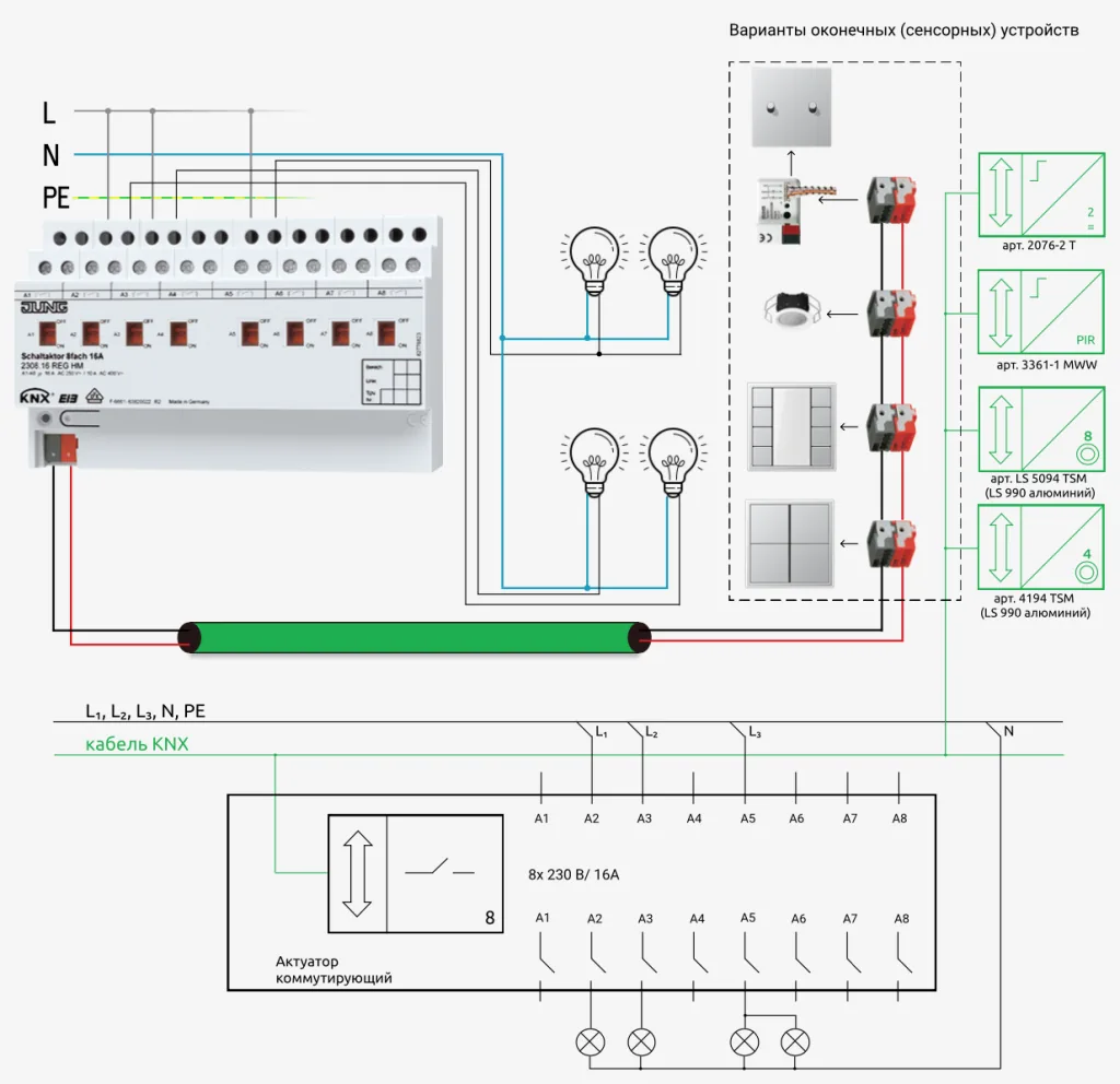Освещение KNX